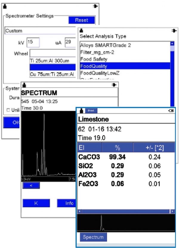 CTX – Espectrômetro de Fluorescência Portátil (XRF)
