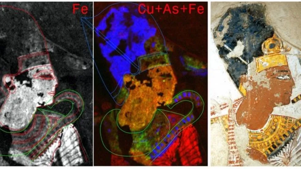 Explorando o Egito Antigo com p-XRF: Descobertas científicas